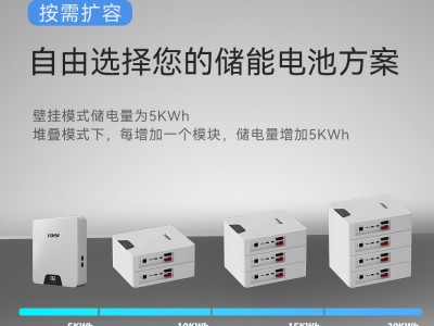 壁挂式储能电池太阳能光伏发电5KWH磷酸铁锂电池48V100AH家庭储能图2